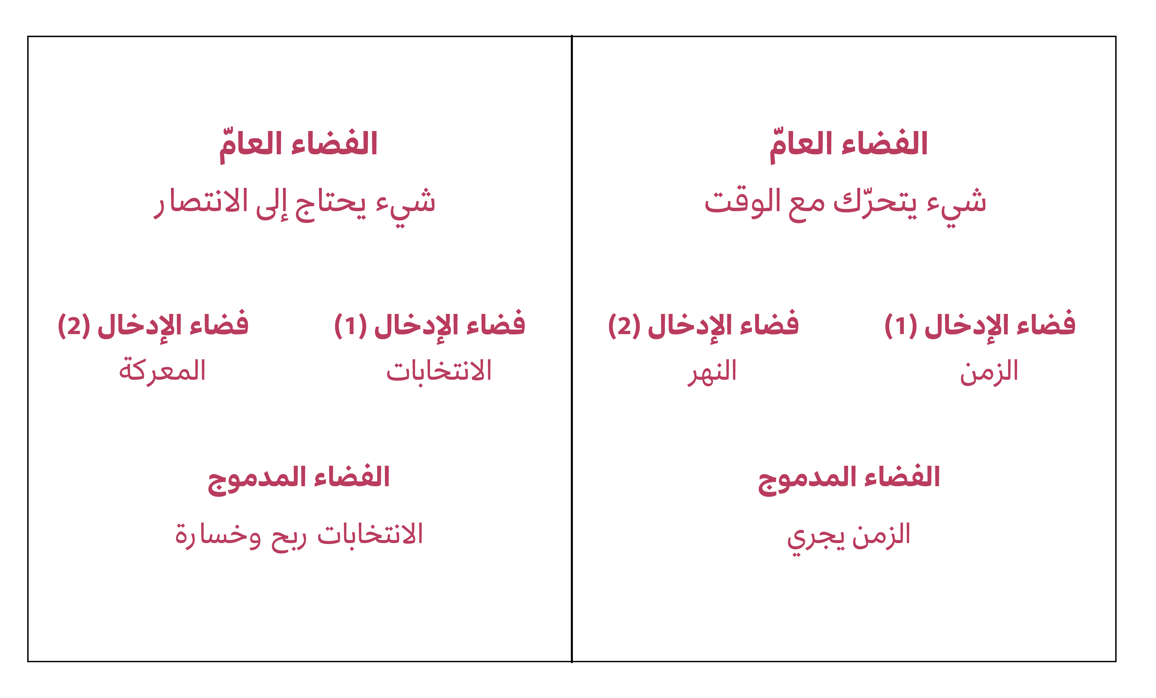 سالم الترابين