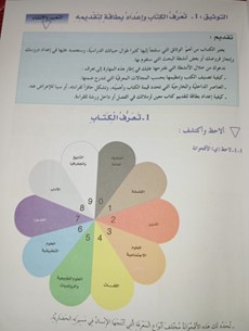 تعريف الكاتب