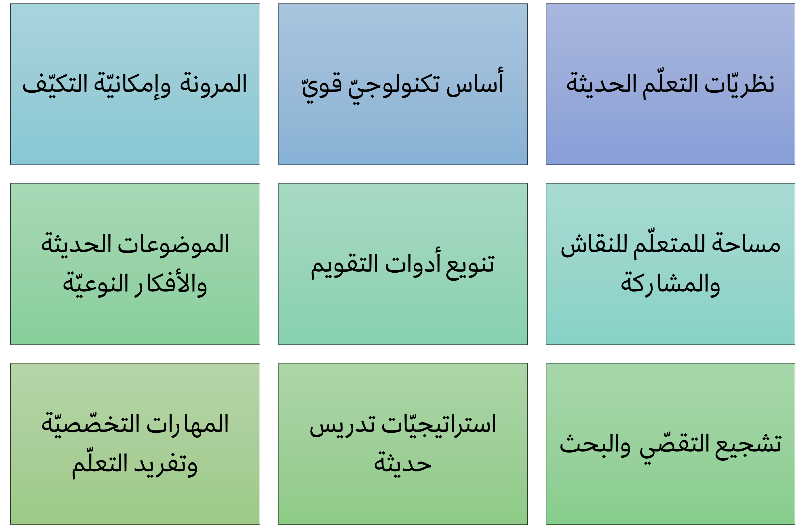 معايير تصميم الكتاب المدرسيّ